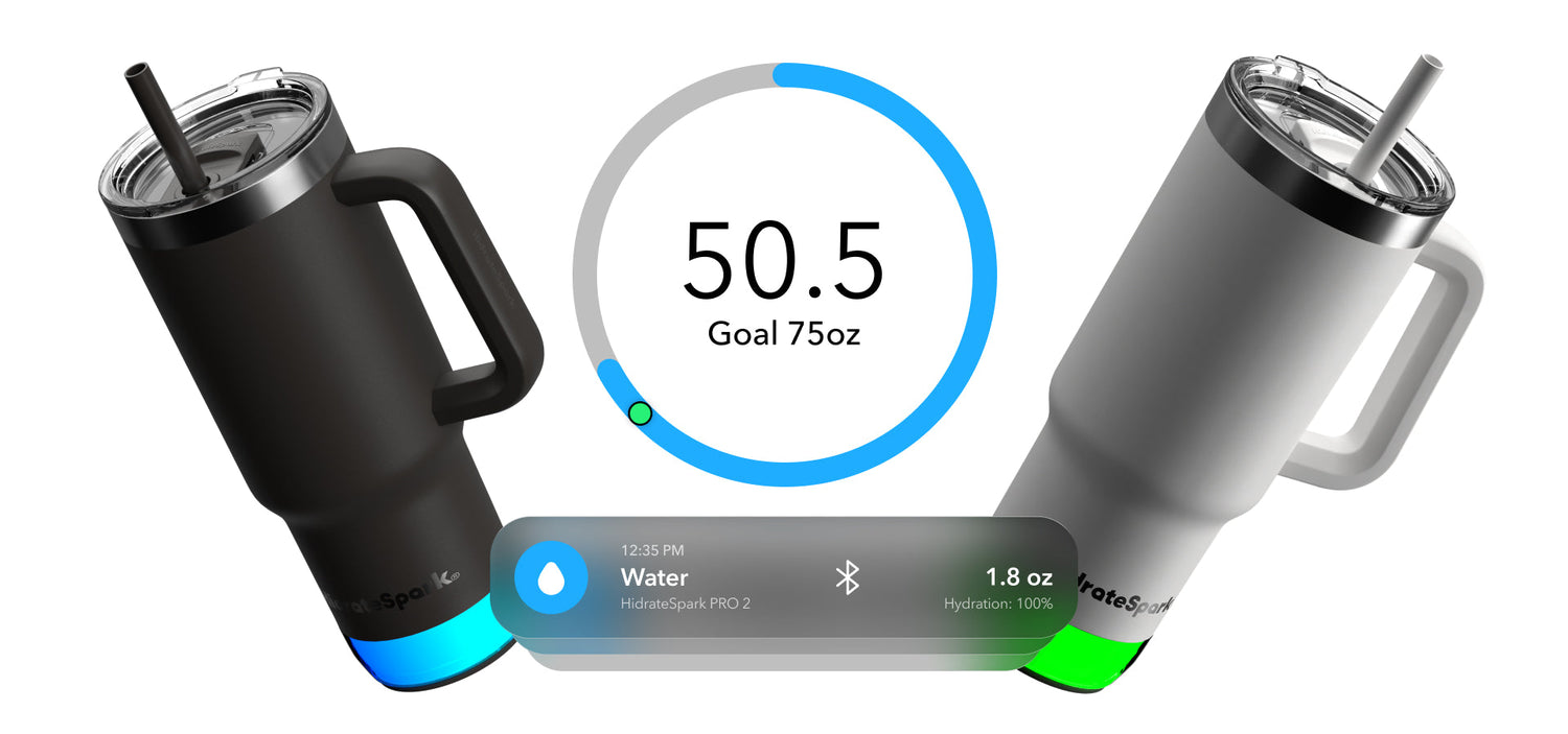 From Commute to Couch: How Your Smart Tumbler Fits Every Part of Your Day