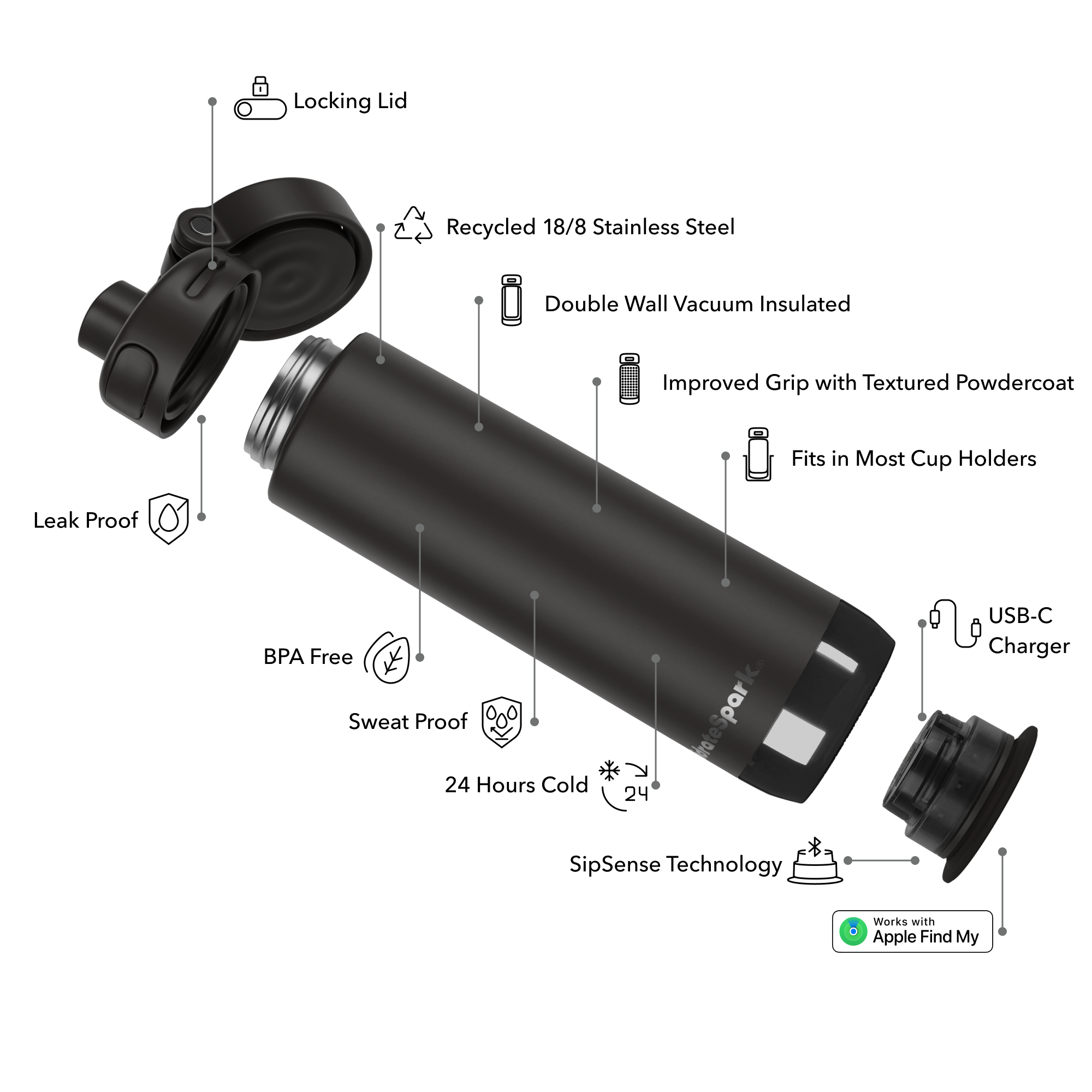 #color_black,#lid_all