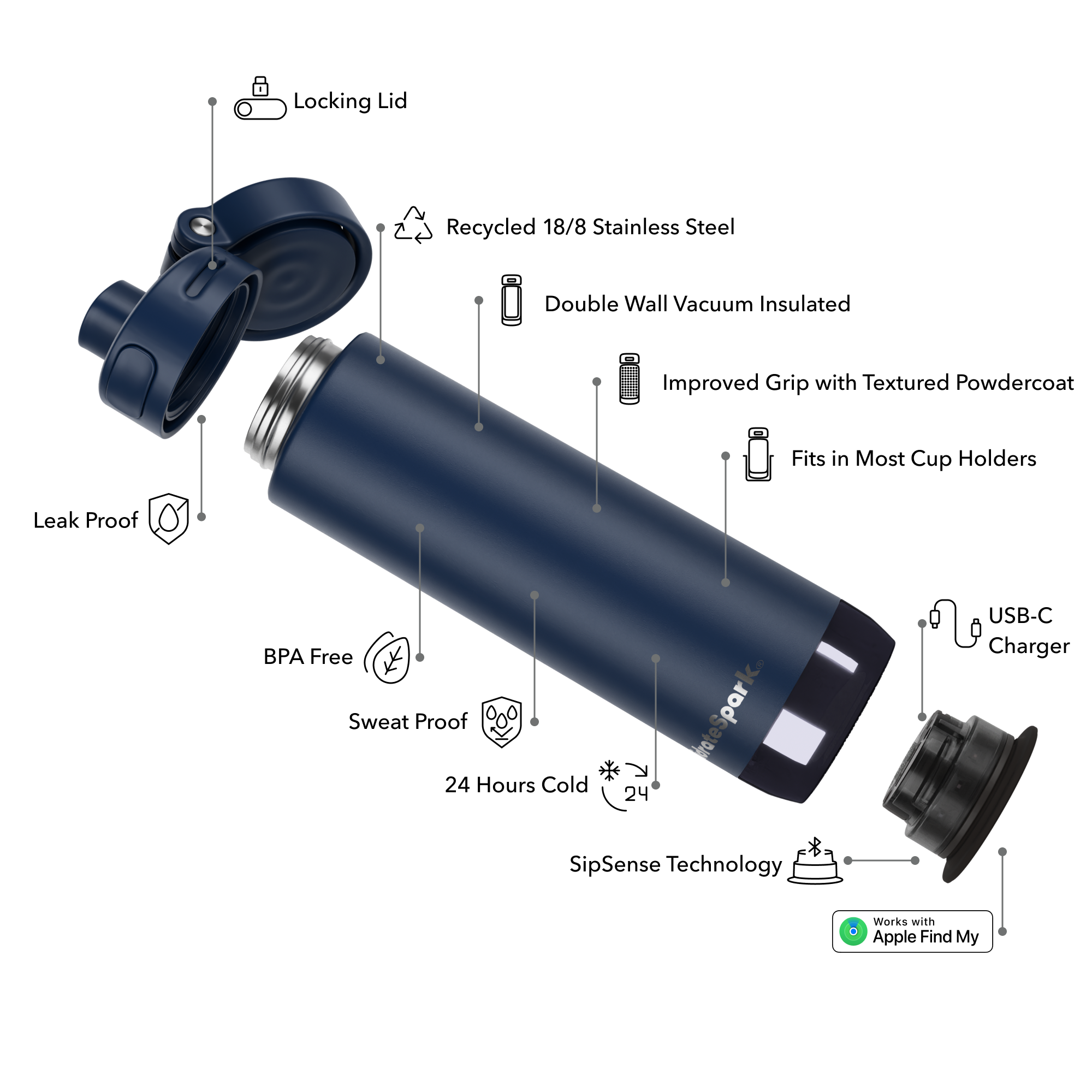 #color_navy,#lid_all