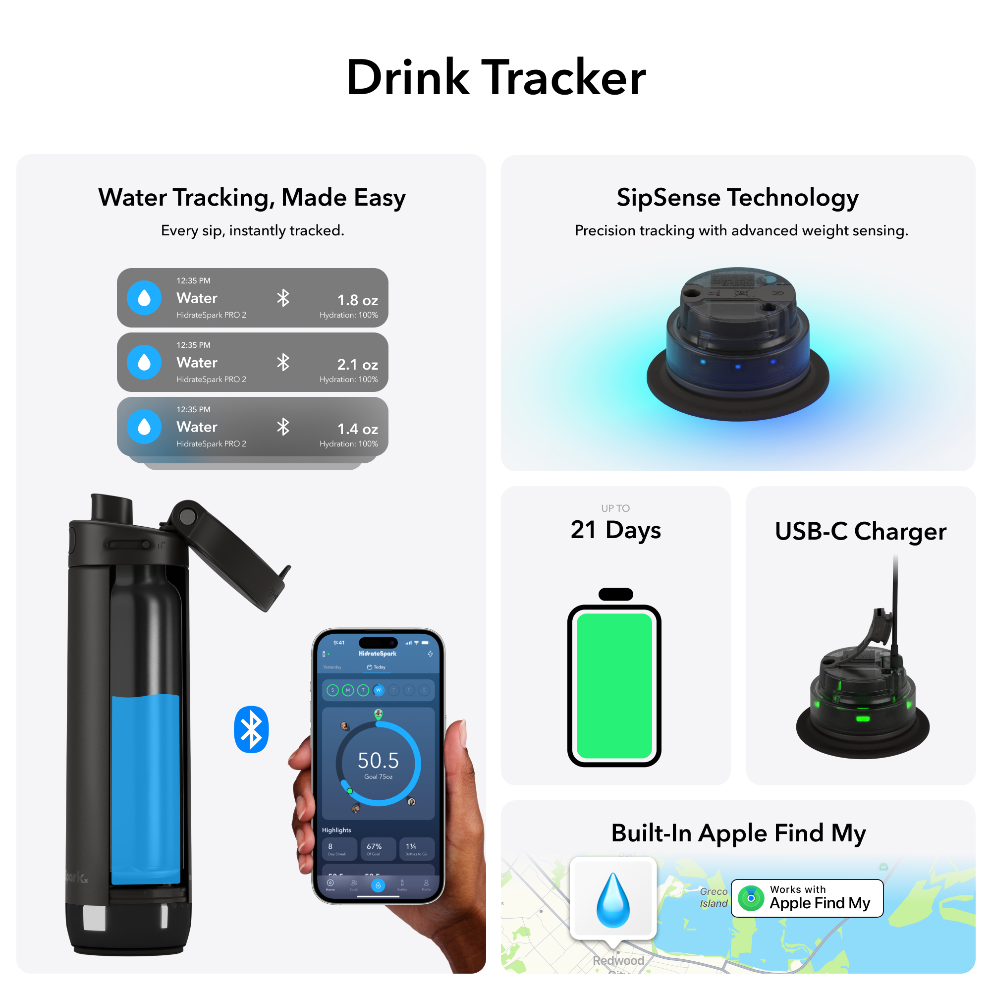 21 oz HidrateSpark PRO 2 – Smart Bottle