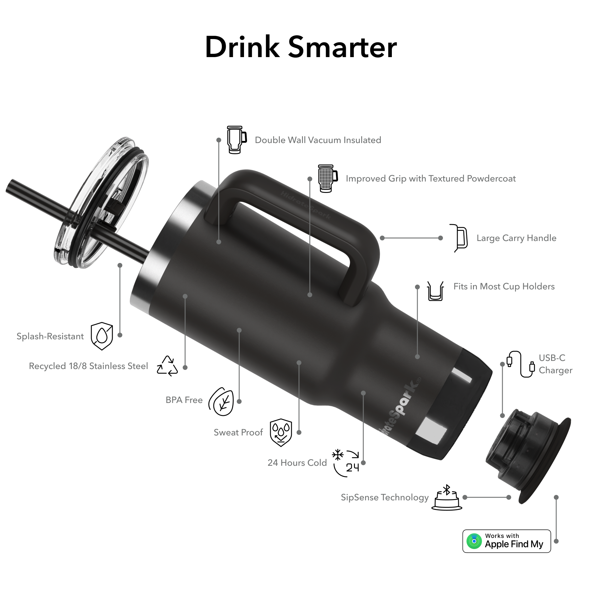 #color_black,#lid_tumbler