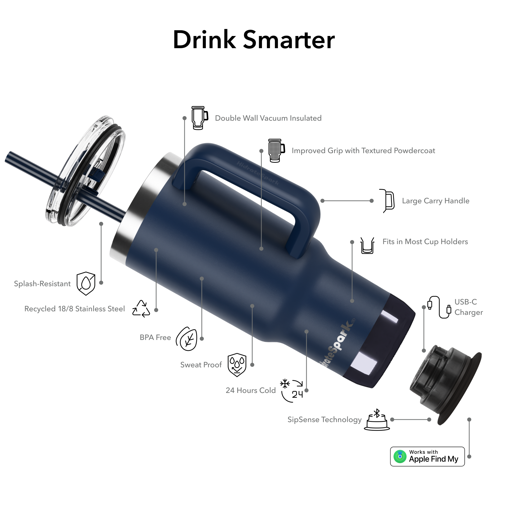 #color_navy,#lid_tumbler