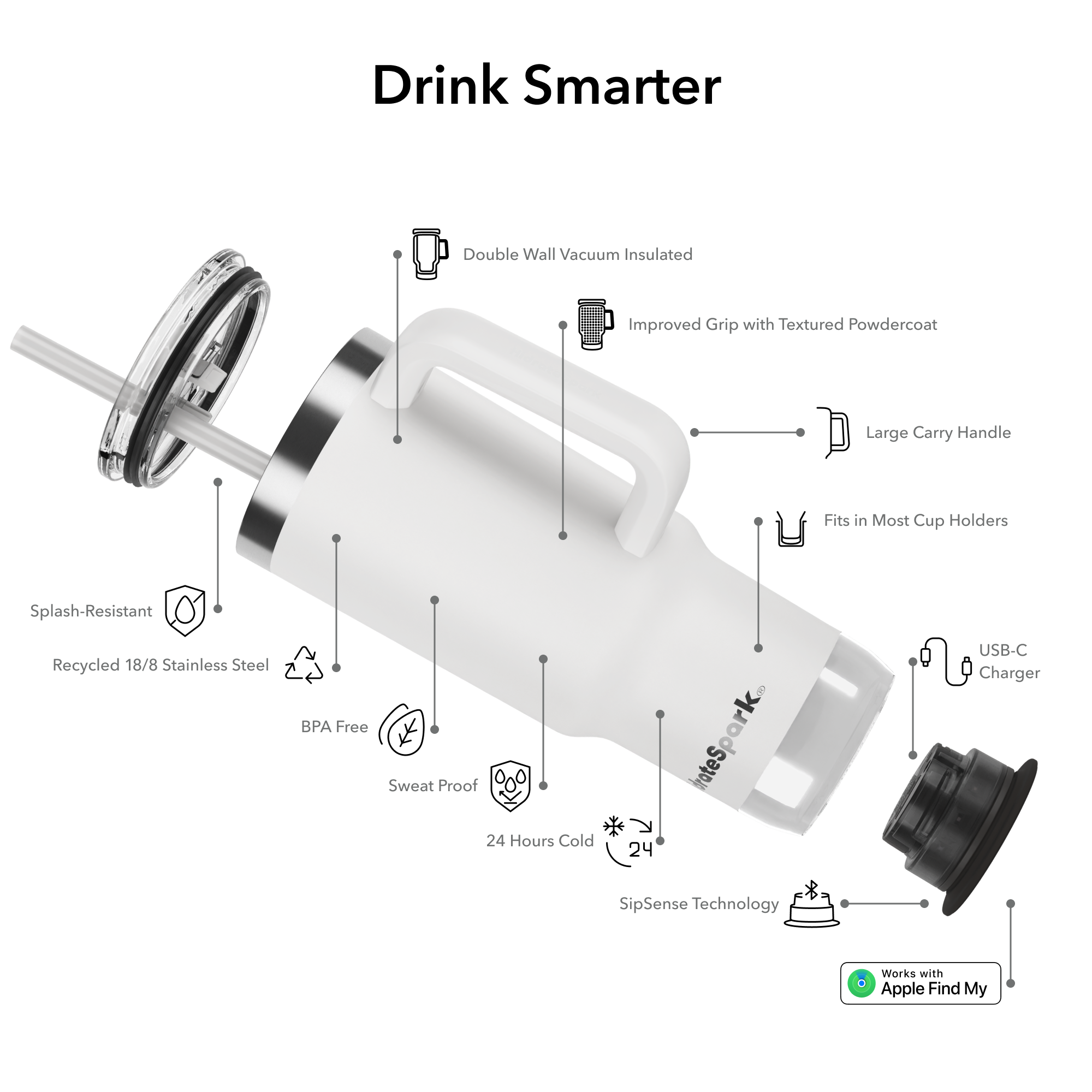 #color_white,#lid_tumbler