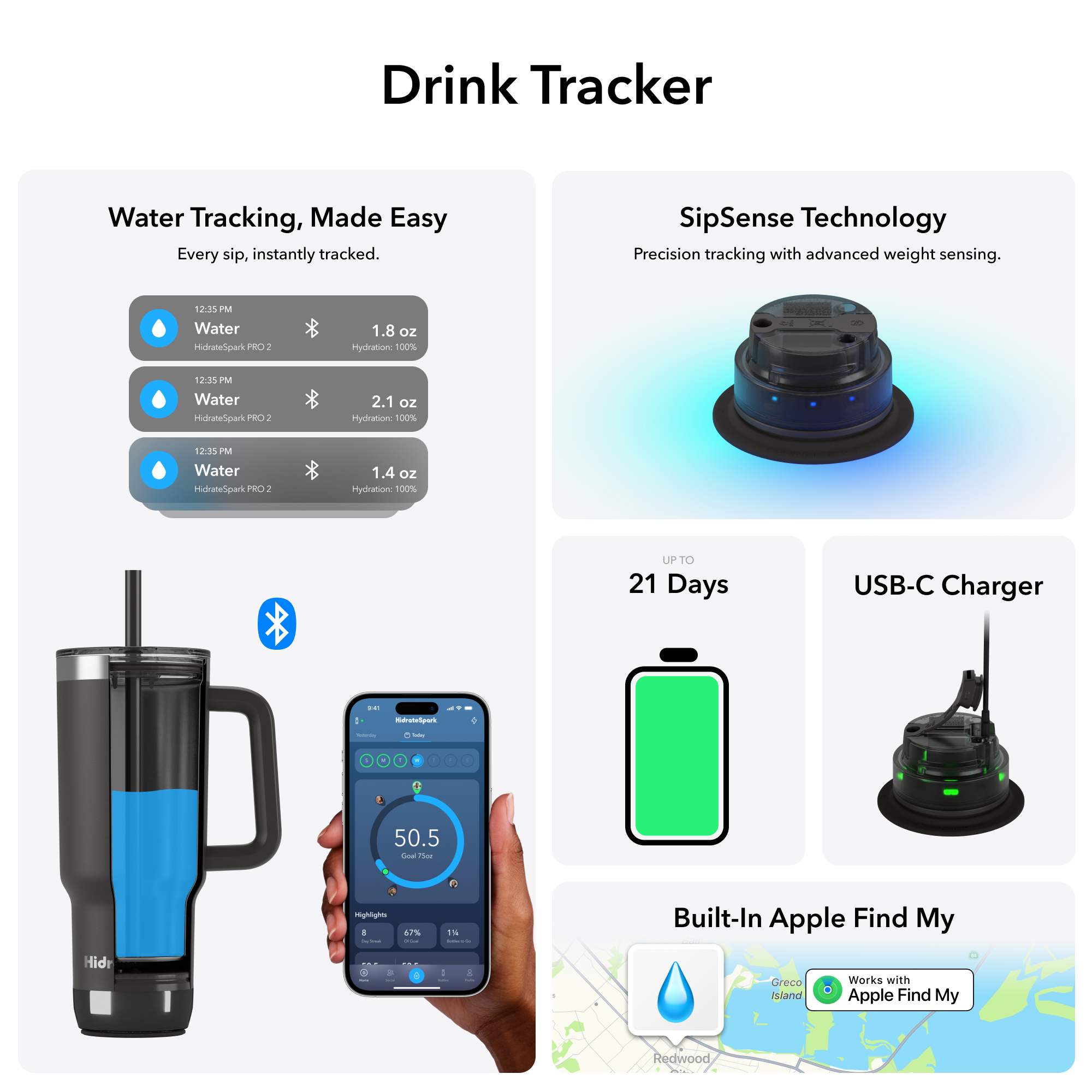 30 oz HidrateSpark PRO 2 – Smart Tumbler