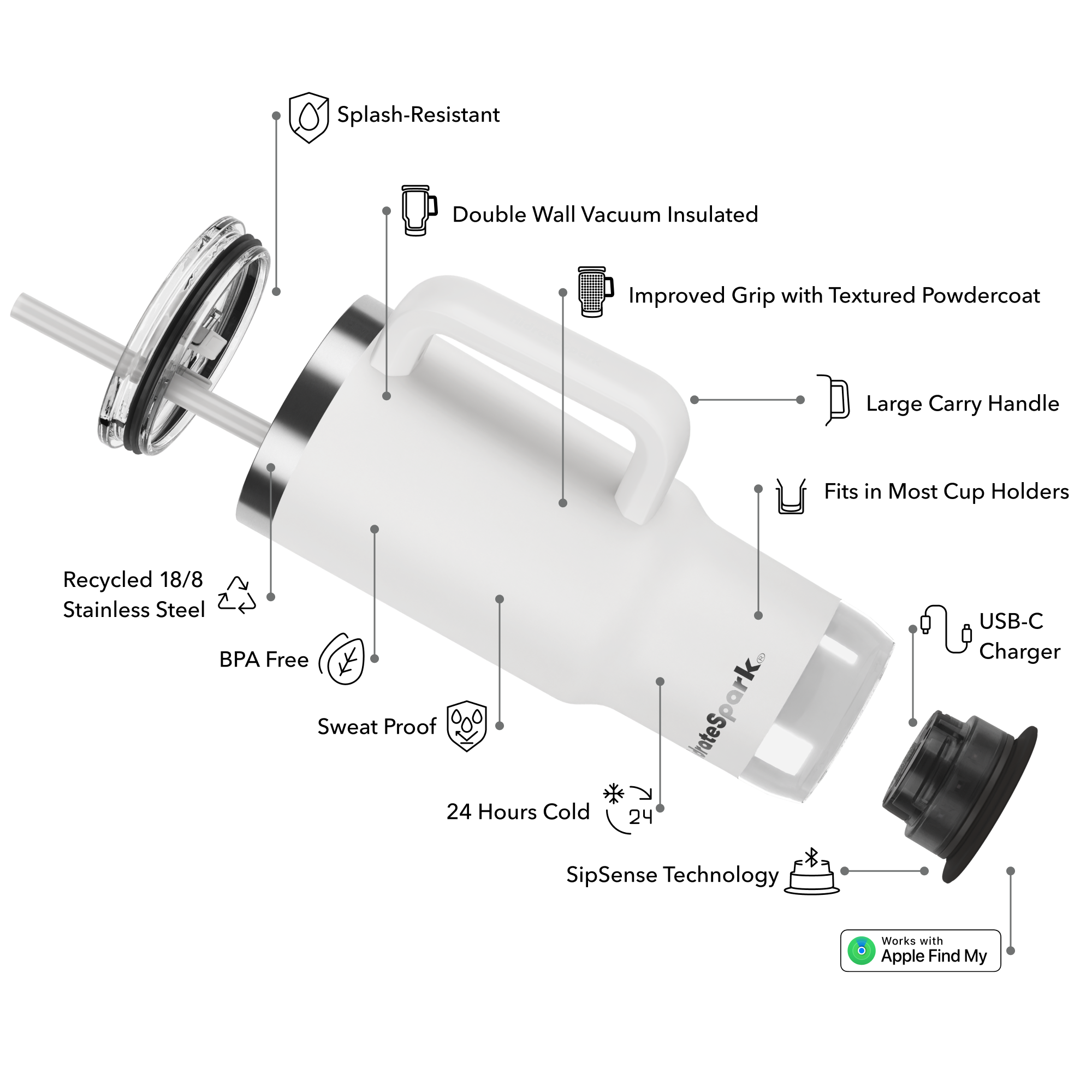 #color_white,#lid_tumbler