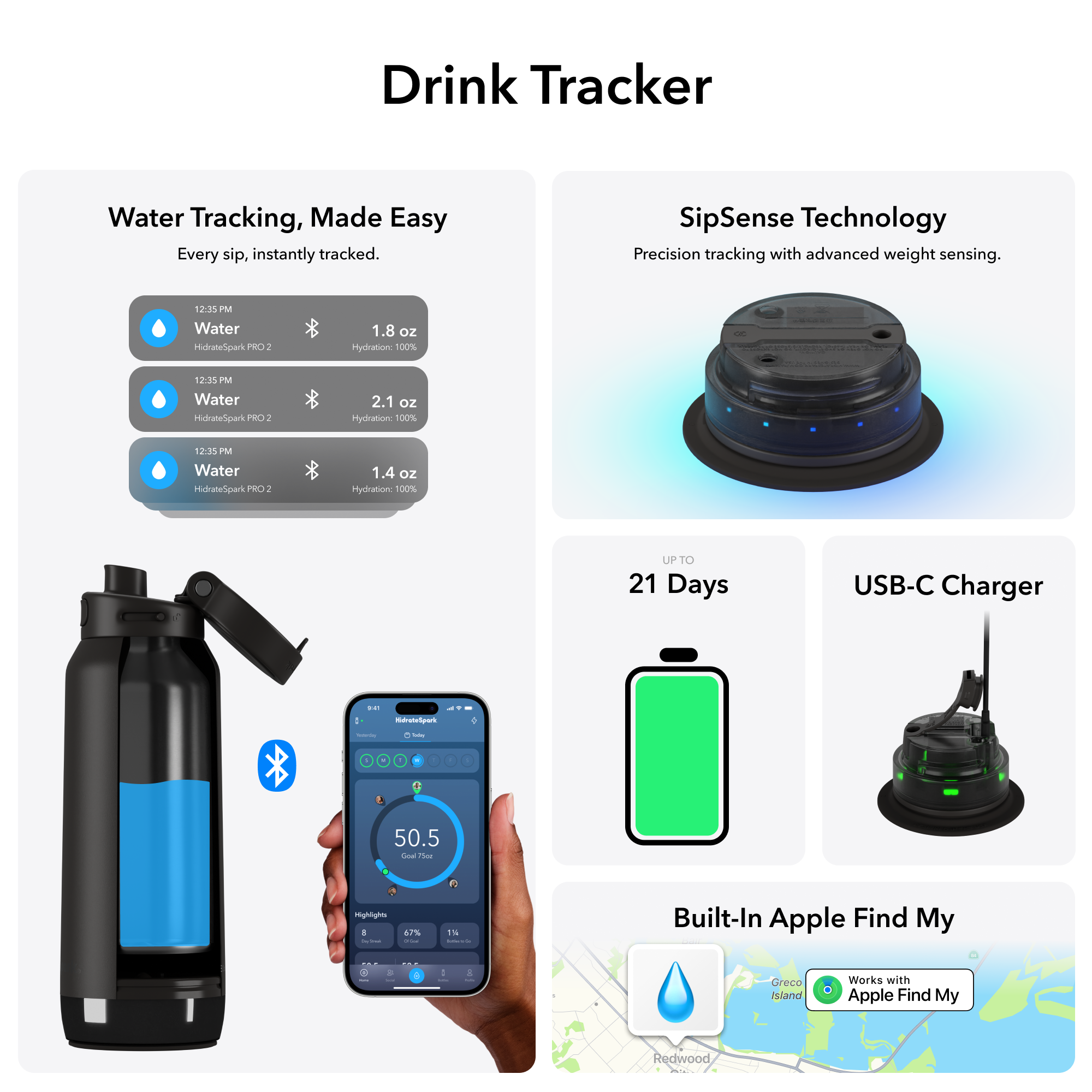 32 oz HidrateSpark PRO 2 – Smart Bottle