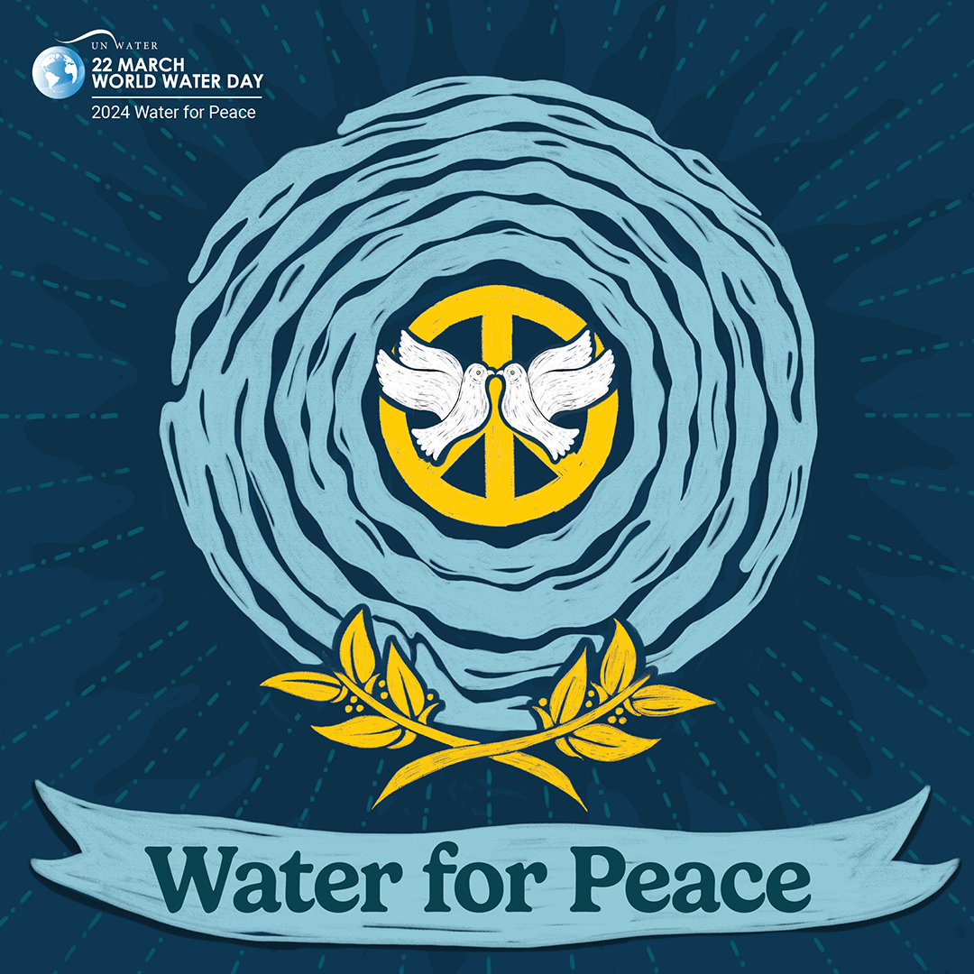 World Water Day: Uniting Water for Peace and Prosperity