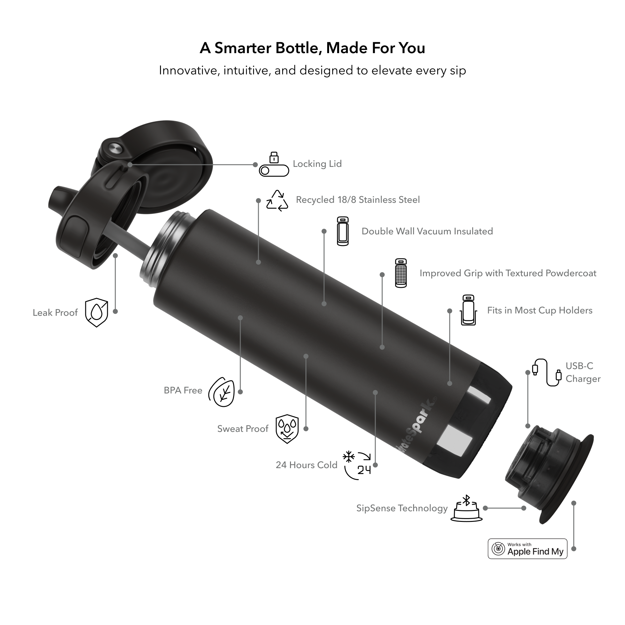 #color_black,#lid_straw