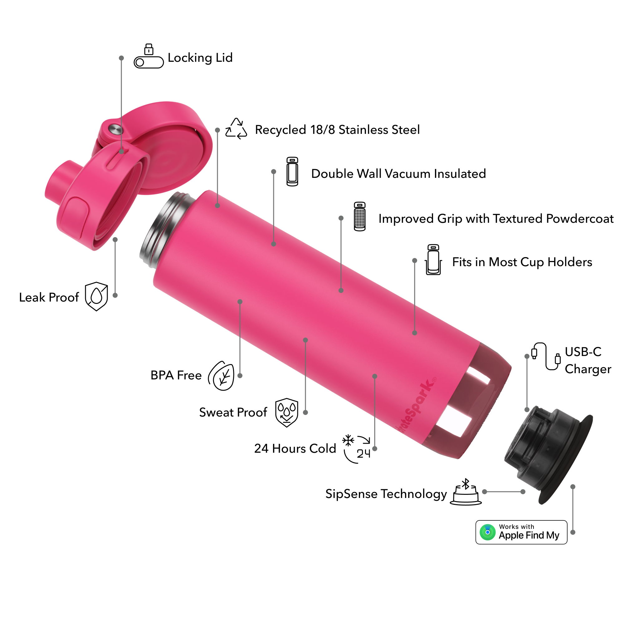 #color_flamingo,#lid_all