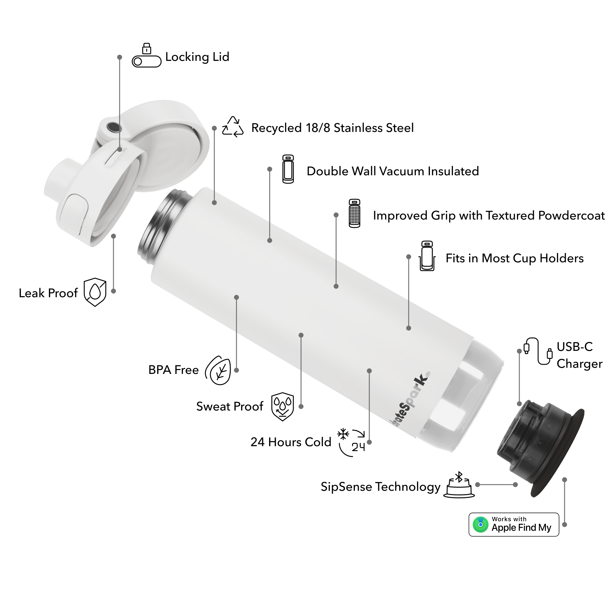 #color_white,#lid_all