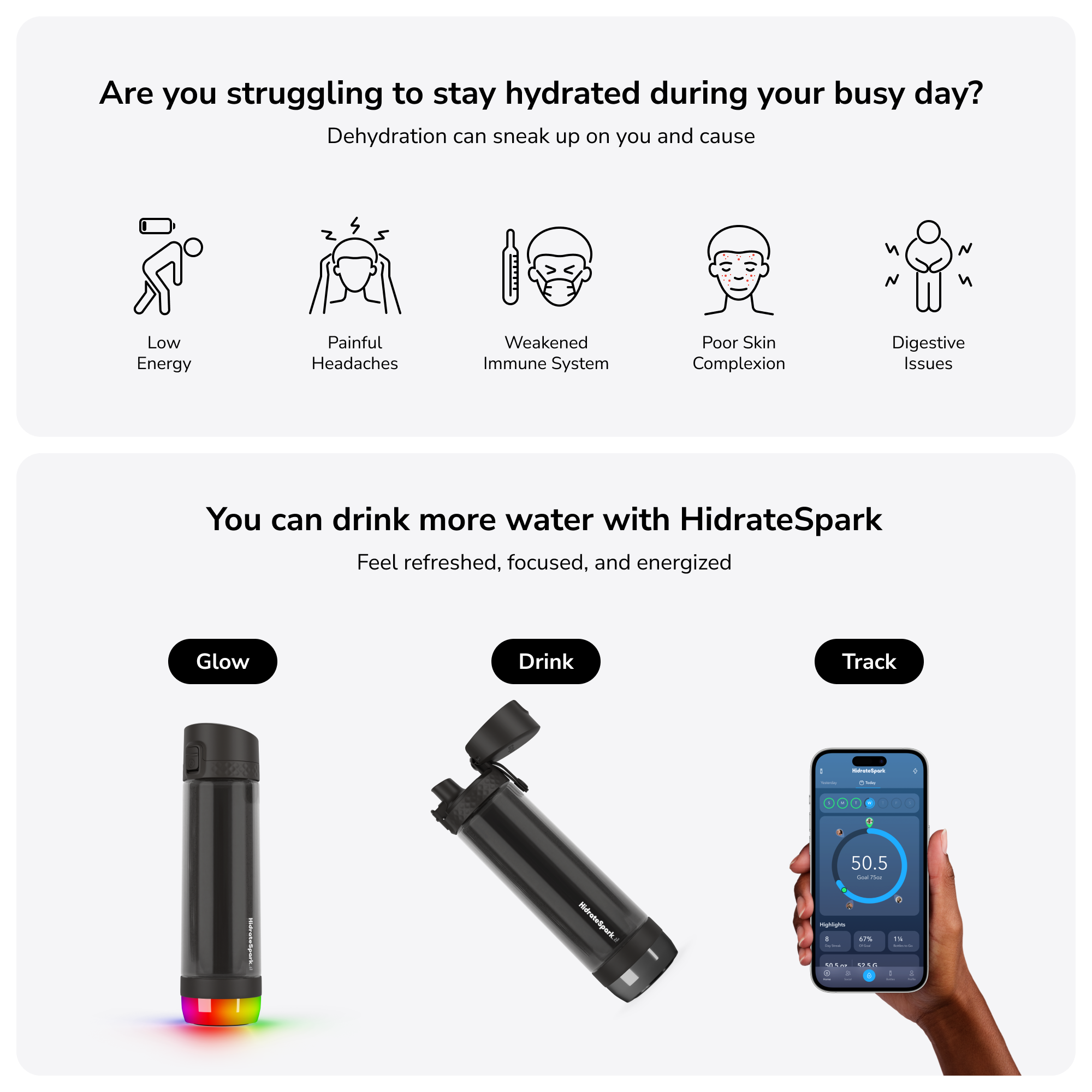 21 oz HidrateSpark PRO