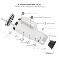 30 oz HidrateSpark PRO 2 – Smart Tumbler