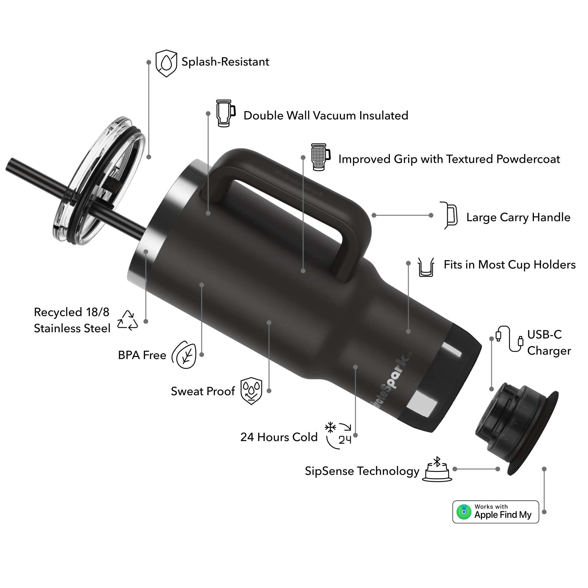 #color_black,#lid_tumbler