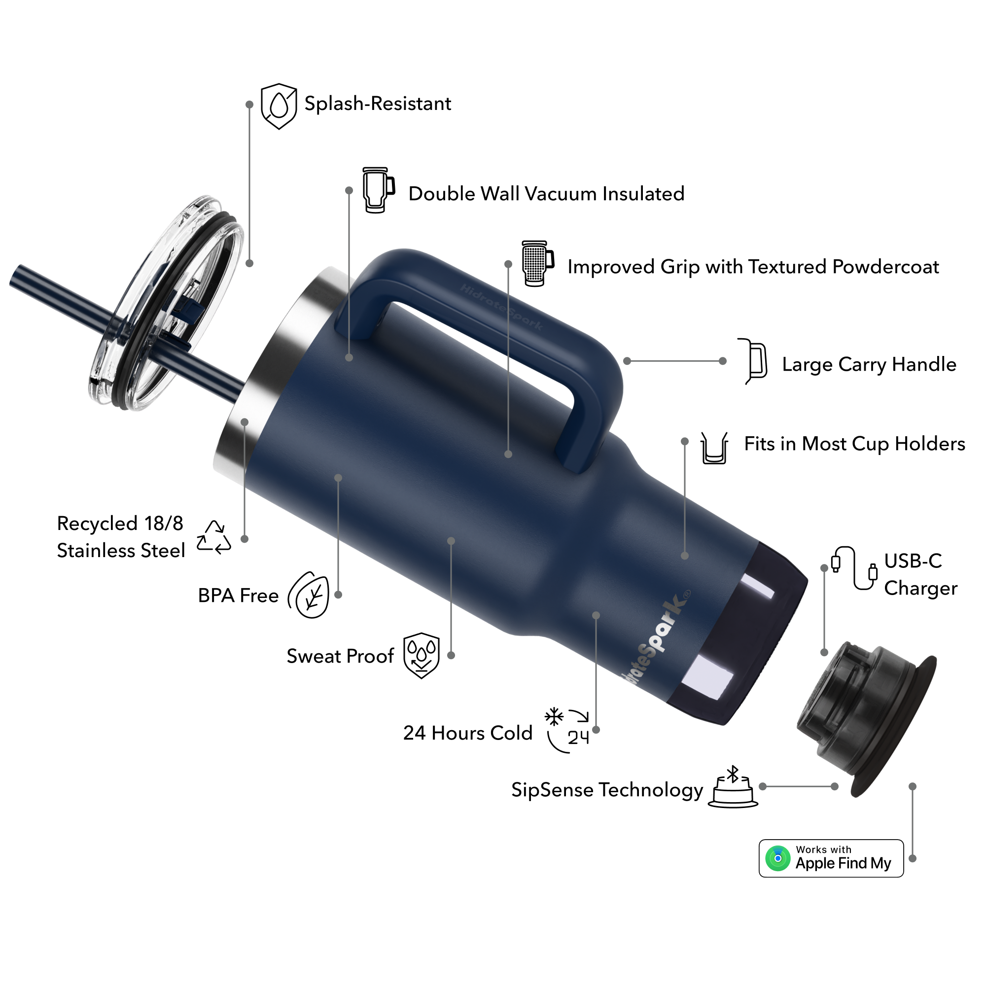 #color_navy,#lid_tumbler