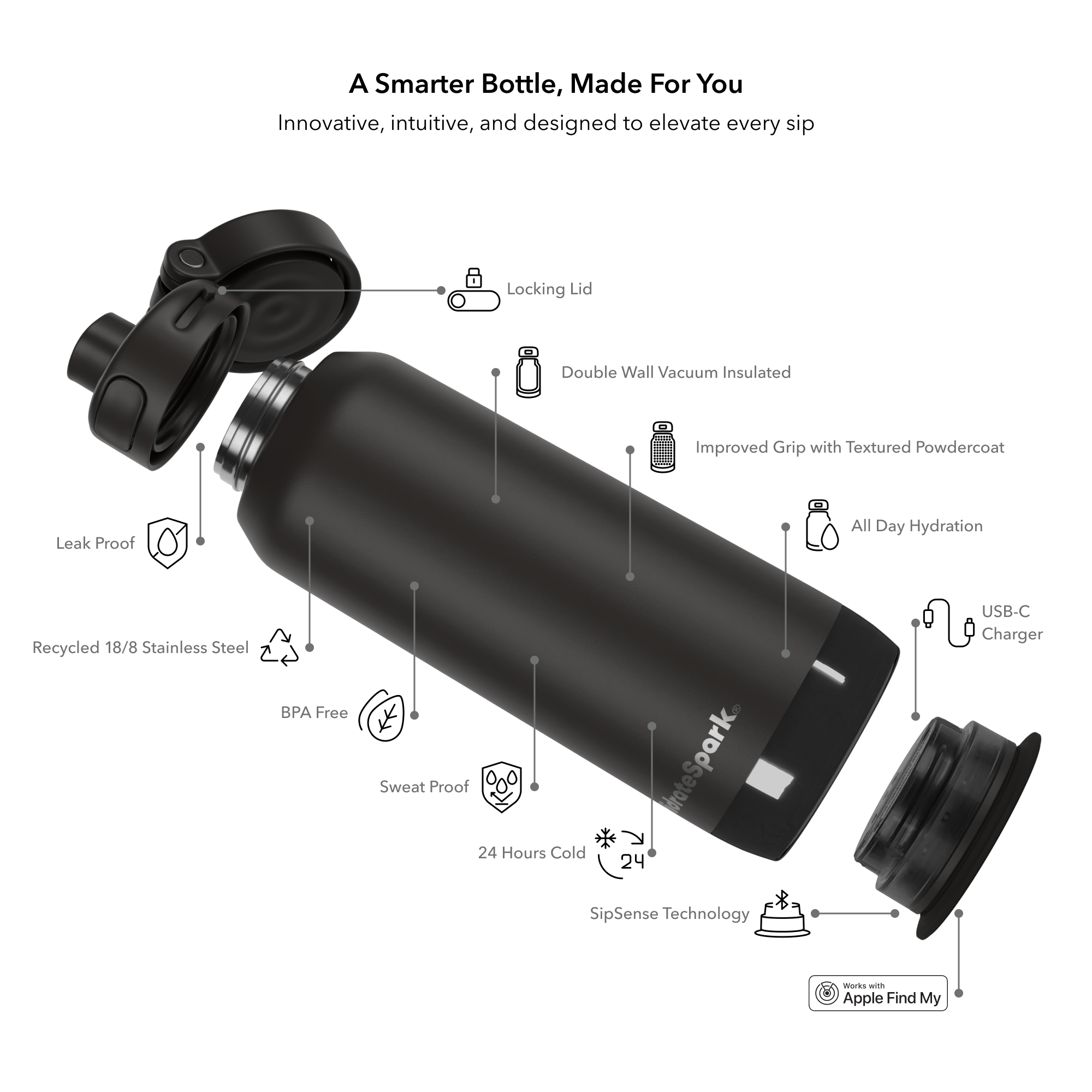 #color_black,#lid_chug