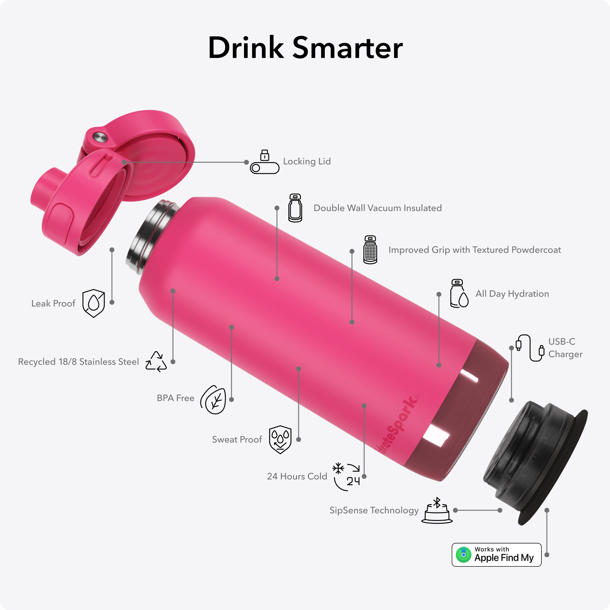 #color_flamingo,#lid_chug & straw