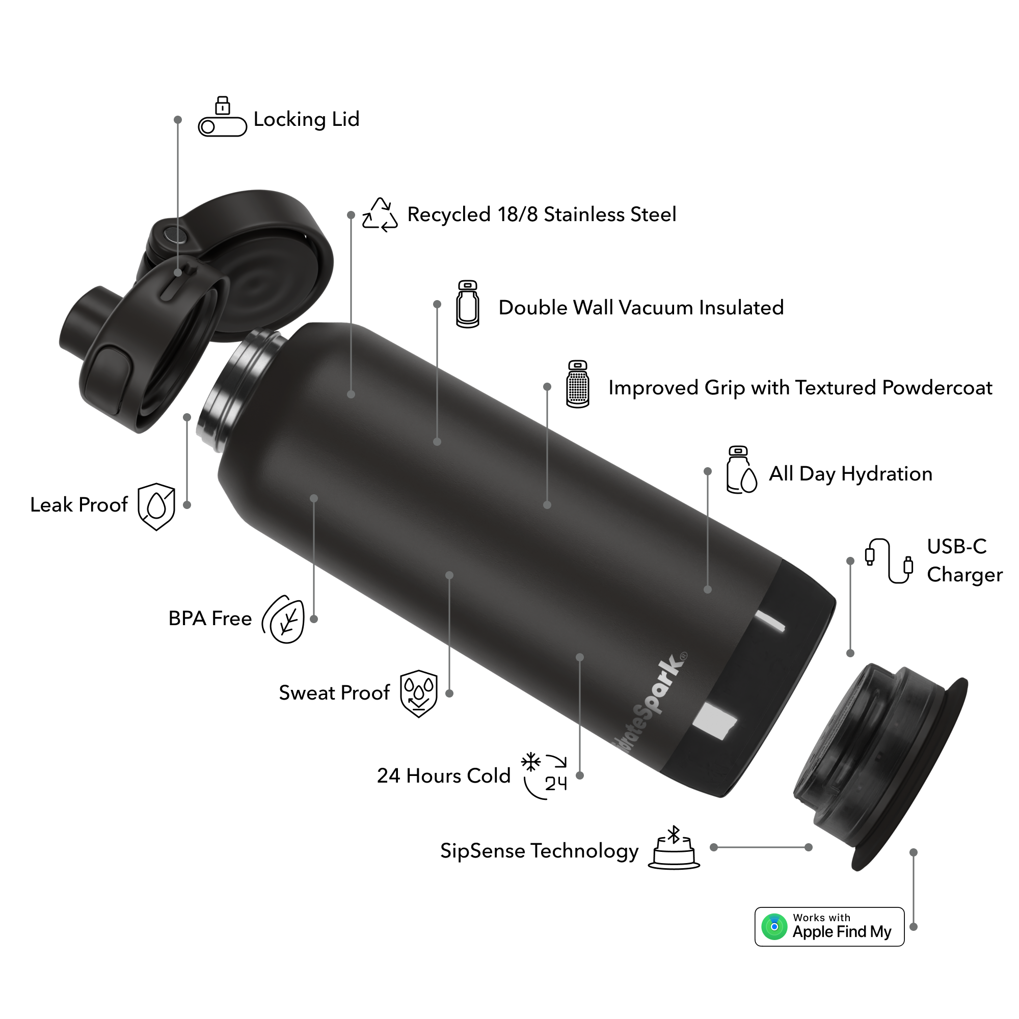 #color_black,#lid_all