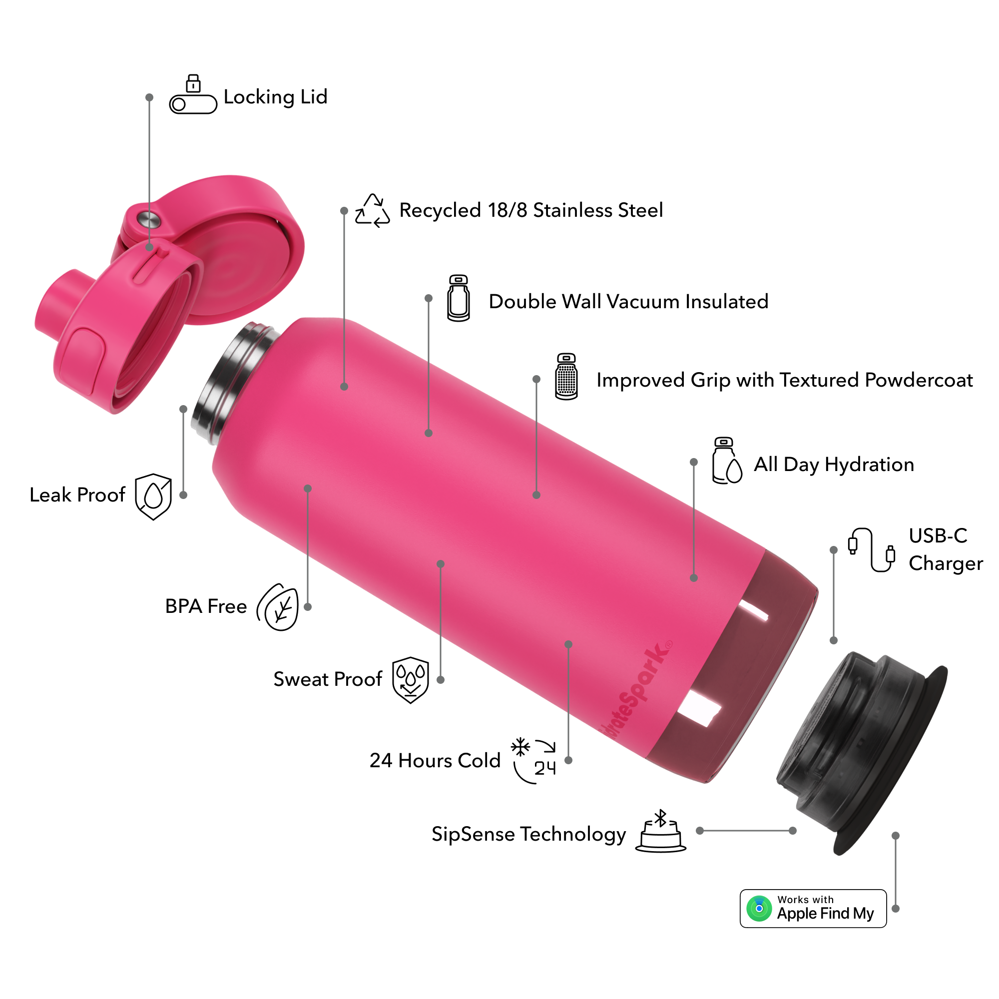 #color_flamingo,#lid_all