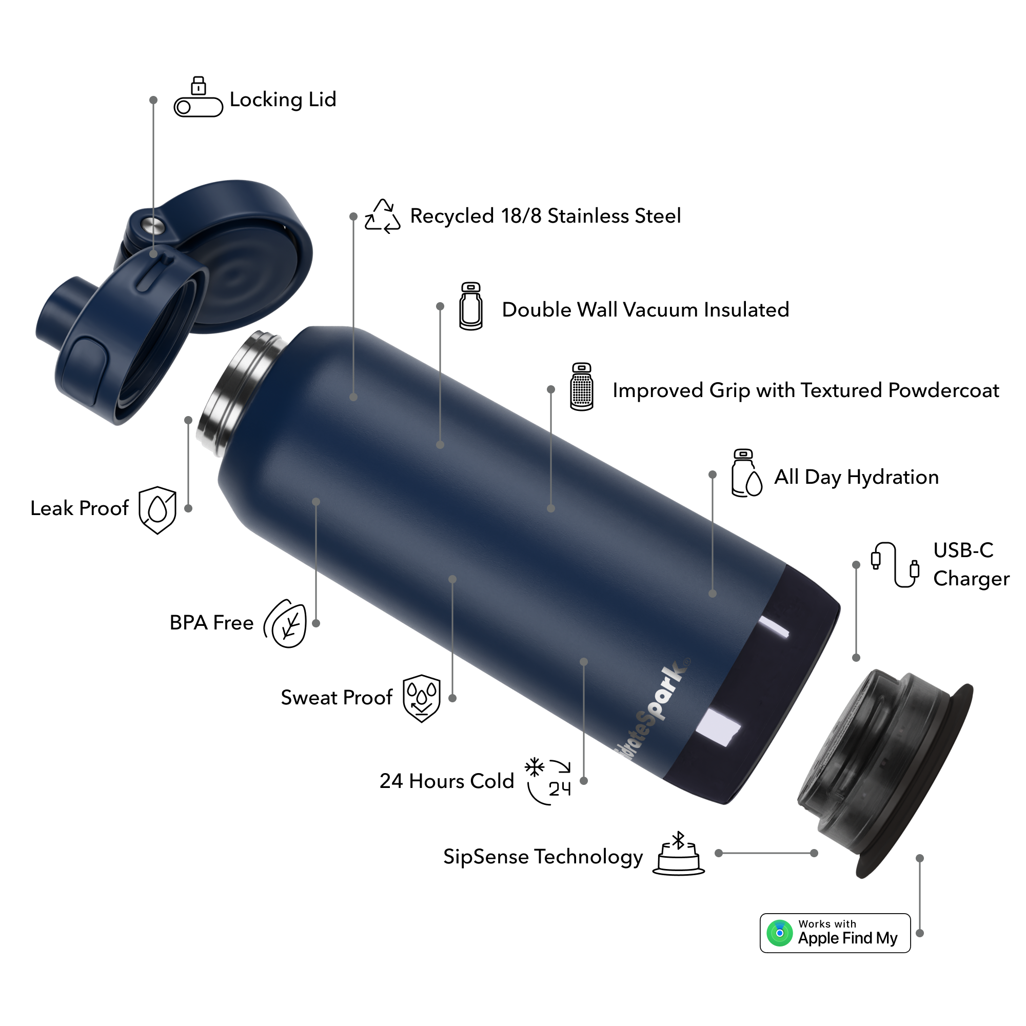 #color_navy,#lid_all