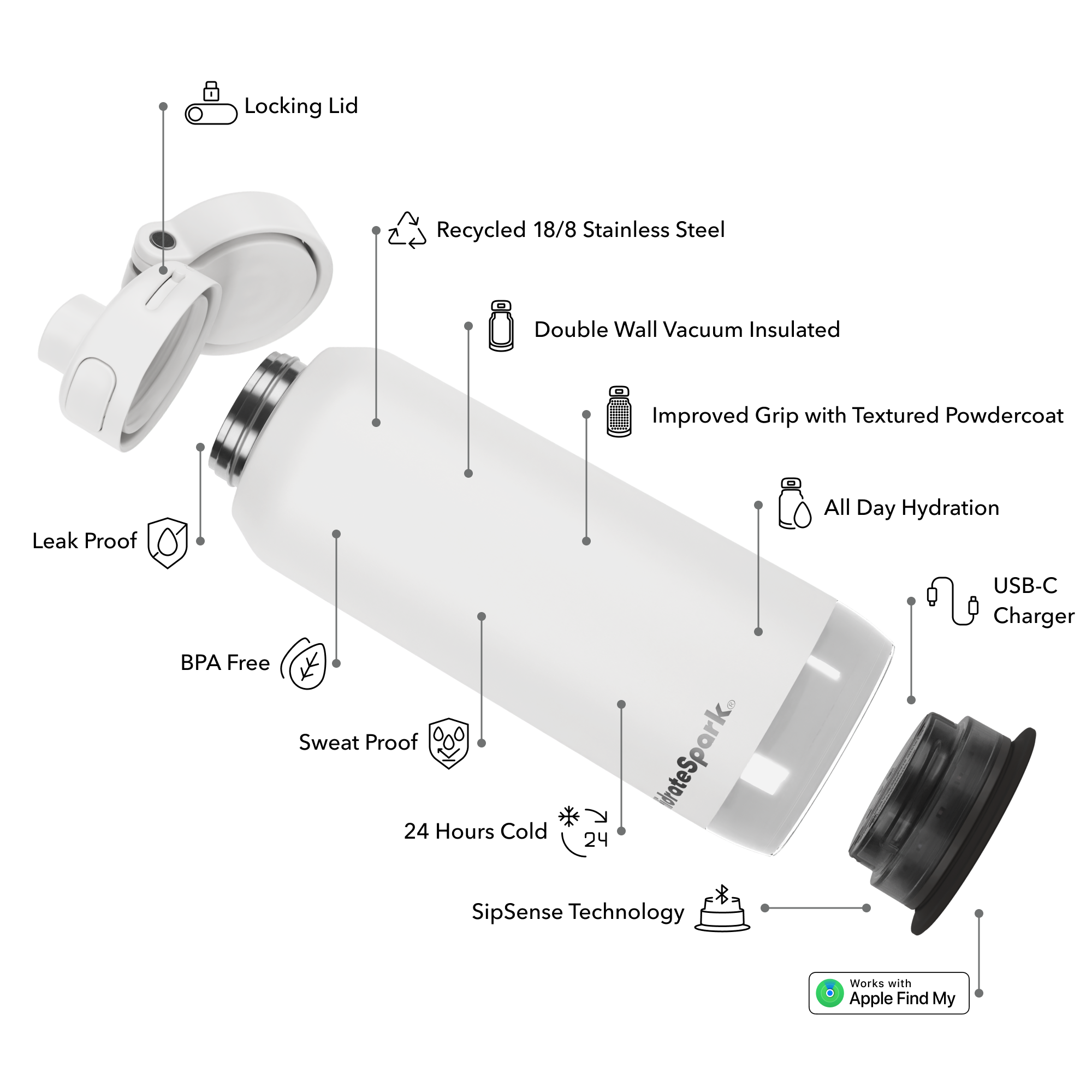 #color_white,#lid_all